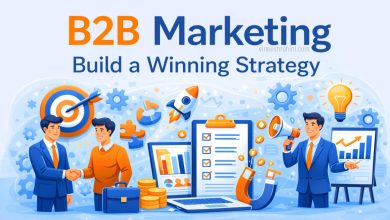 B2B Marketing