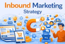 Inbound Marketing