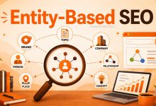 Entity-Based SEO