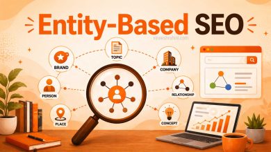 Entity-Based SEO