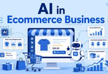 AI in Ecommerce Business