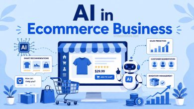 AI in Ecommerce Business