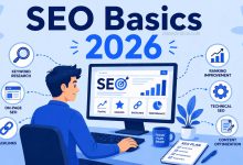 SEO Basics