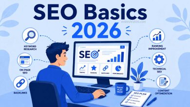 SEO Basics