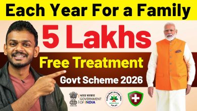Pradhan Mantri Jan Arogya Yojana - Pradhan Mantri Jan Arogya Yojana 2026