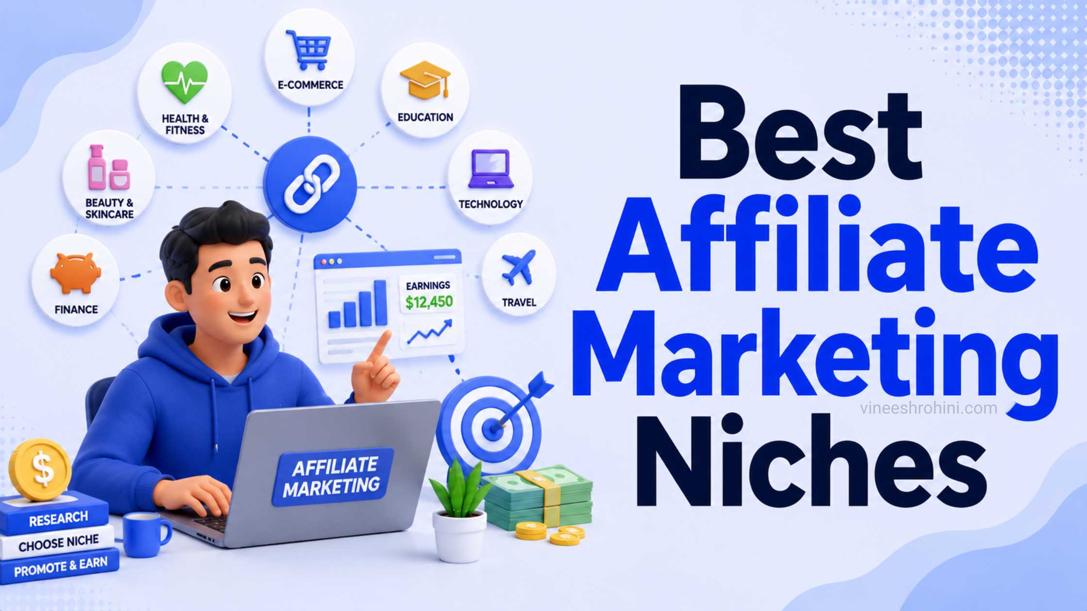 Best Affiliate Marketing Niches