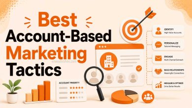 Account-Based Marketing Tactics