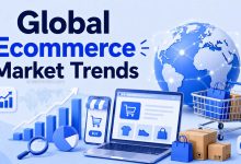 Global Ecommerce Market Trends