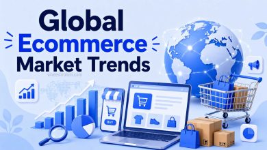 Global Ecommerce Market Trends