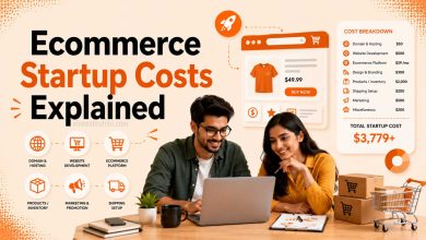 Ecommerce Startup Cost