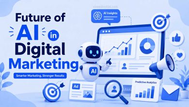 Future of AI in Digital Marketing
