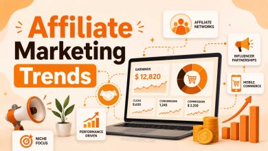 Affiliate Marketing Trends
