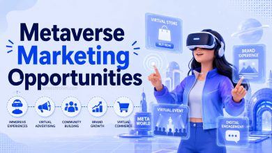 Metaverse Marketing Opportunities