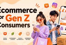 Ecommerce for Gen Z Consumers