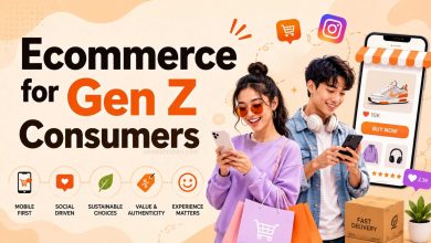 Ecommerce for Gen Z Consumers