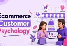 Ecommerce Customer Psychology