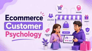 Ecommerce Customer Psychology