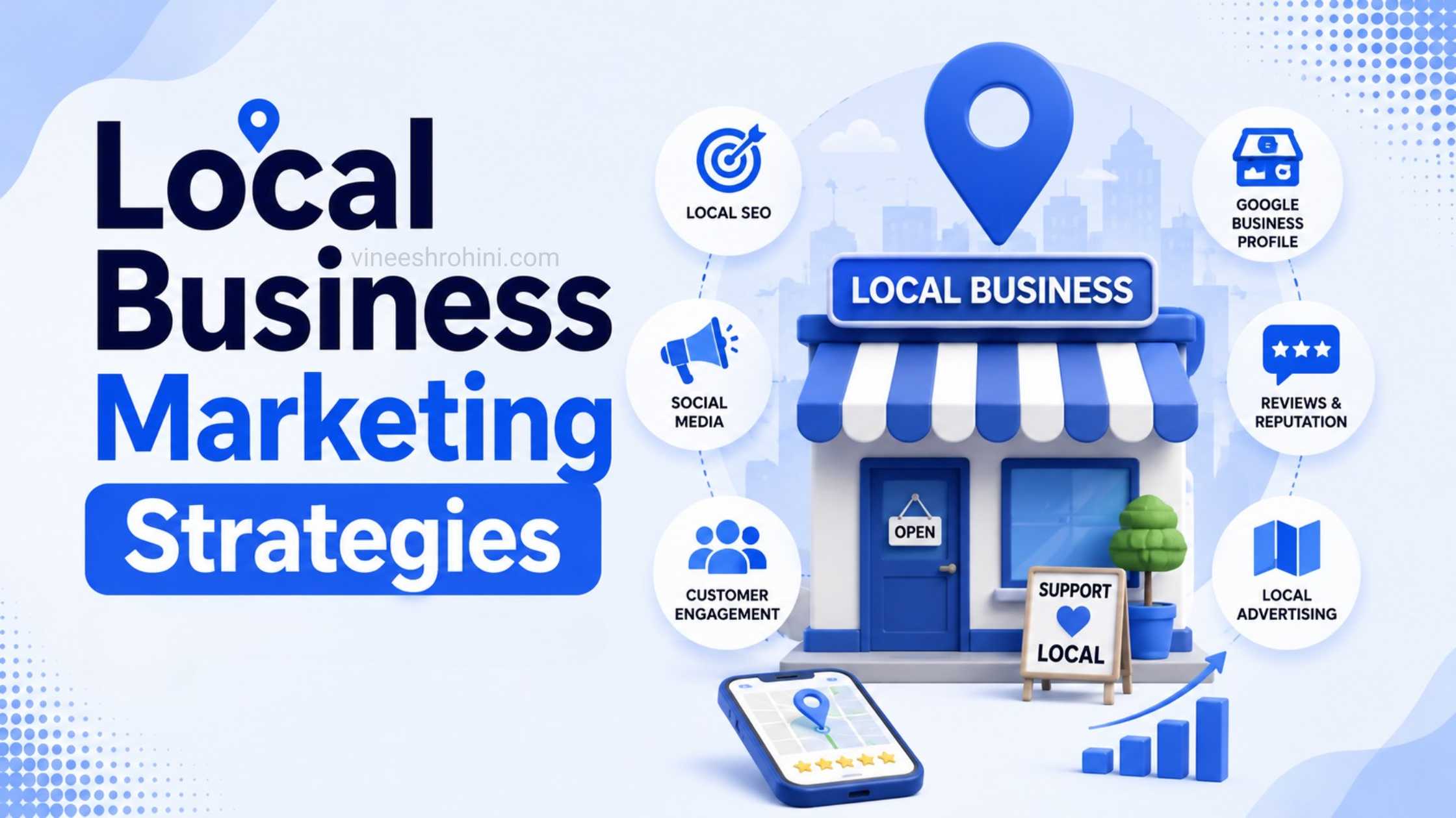 Local Business Marketing Strategies