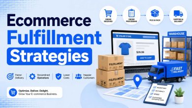 Ecommerce Fulfillment Strategies