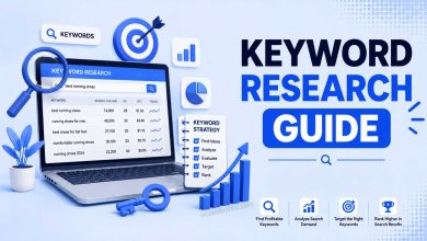 Keyword Research Guide