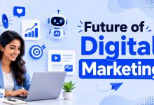 Future of Digital Marketing
