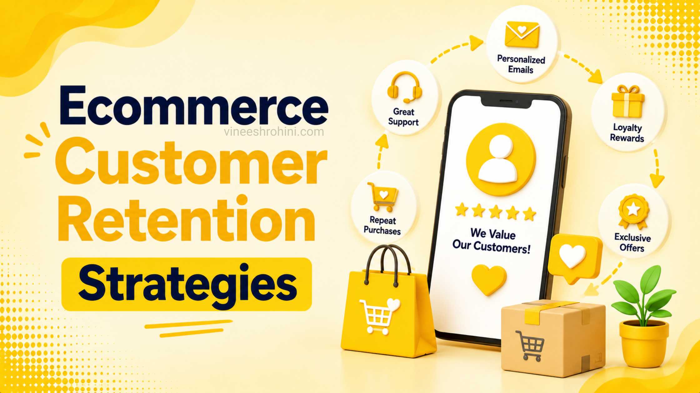 Ecommerce Customer Retention Strategies