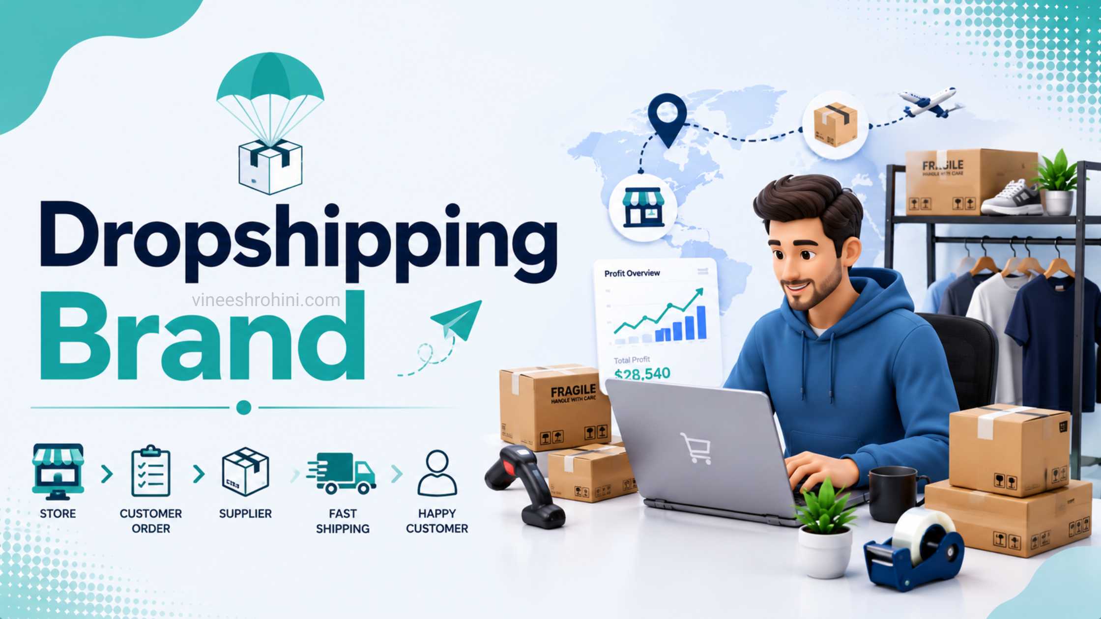How to Build a Dropshipping Brand
