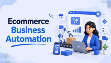 Ecommerce Business Automation