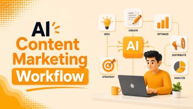 AI Content Marketing Workflow