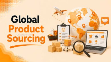 Global Product Sourcing for Ecommerce
