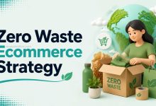 Zero Waste Ecommerce Strategy