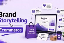 Brand Storytelling for Ecommerce