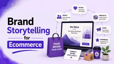 Brand Storytelling for Ecommerce