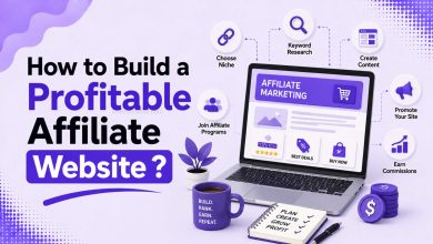 Build a Profitable Affiliate Website