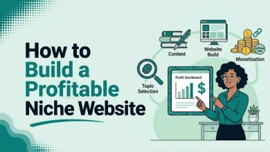 How to Build a Profitable Niche Website