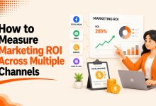How to Measure Marketing ROI