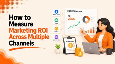 How to Measure Marketing ROI