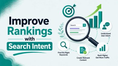 Improve Rankings with Search Intent