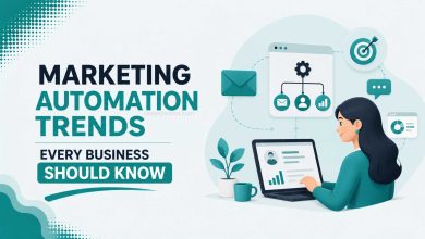 Marketing Automation Trends