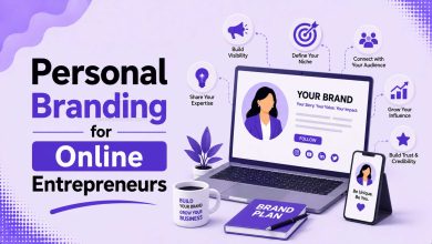 Personal Branding for Online Entrepreneurs