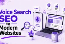Voice Search SEO for Modern Websites