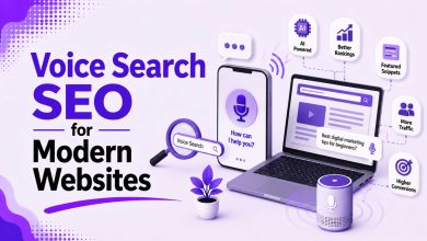 Voice Search SEO for Modern Websites