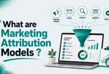 What are Marketing Attribution Models